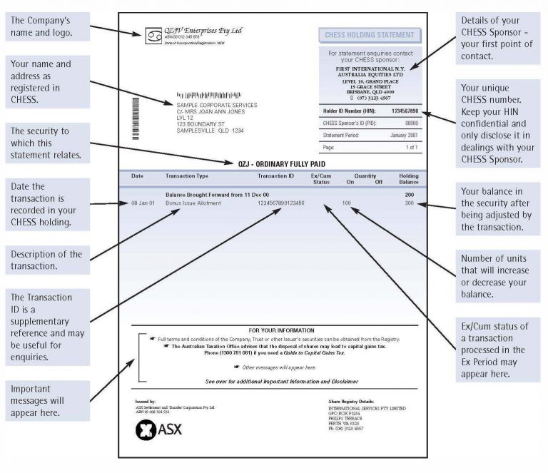 CHESS conversion FAQ - ShareGift Australia